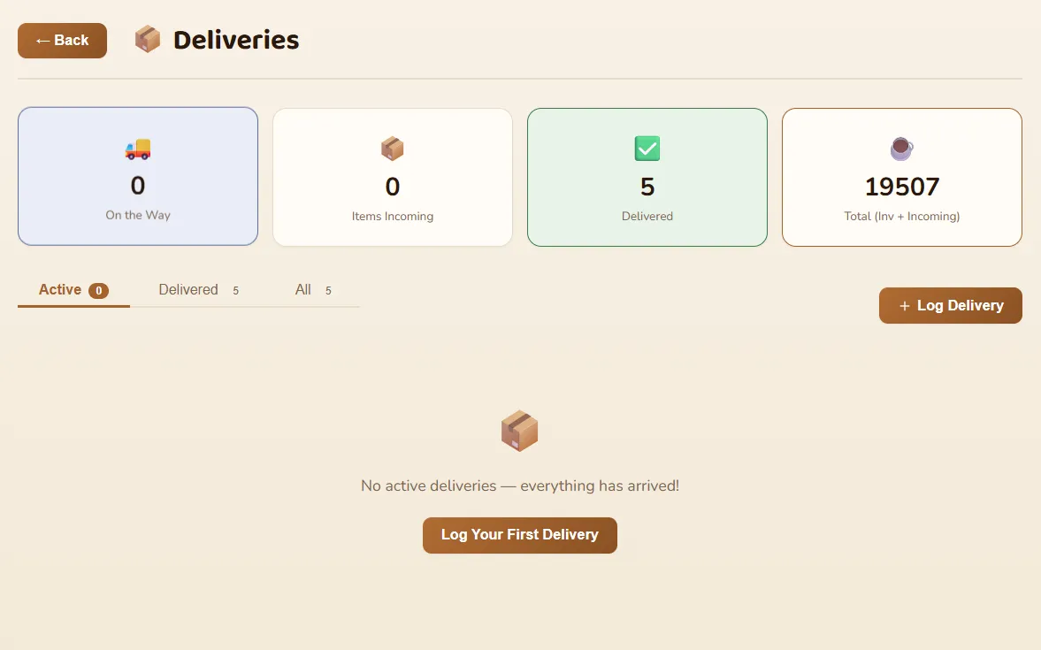 Beanwatch deliveries page with counts for on the way, incoming, and delivered shipments